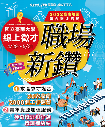 台南就業中心即日起至5月31日舉辦線上徵才活動，總計2,186個工作機會，其中約有8成職缺薪水達3萬元(含)以上。