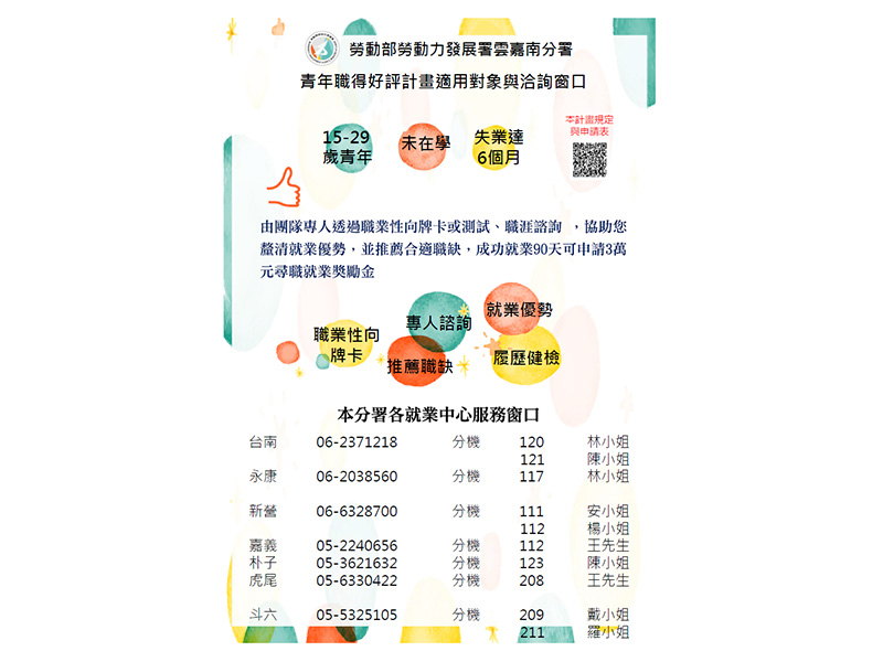 青年職得好評計畫歡迎15至29歲未在學且失業達6個月以上的民眾申請，詳情請洽雲嘉南分署各就業中心諮詢窗口。