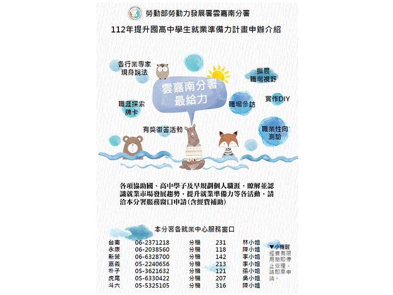 「提升國高中學就業準備力計畫」今年預計辦理90場講座及職場參訪，更多詳情請洽雲嘉南分署各就業中心諮詢窗口。