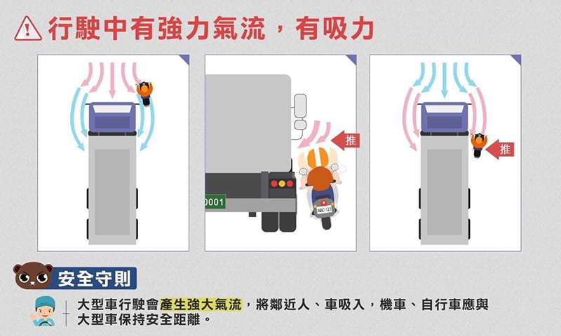 嘉義縣民雄警分局特別提醒大型車輛駕駛、機(慢)車輛、行人等用路人應注意交通安全。