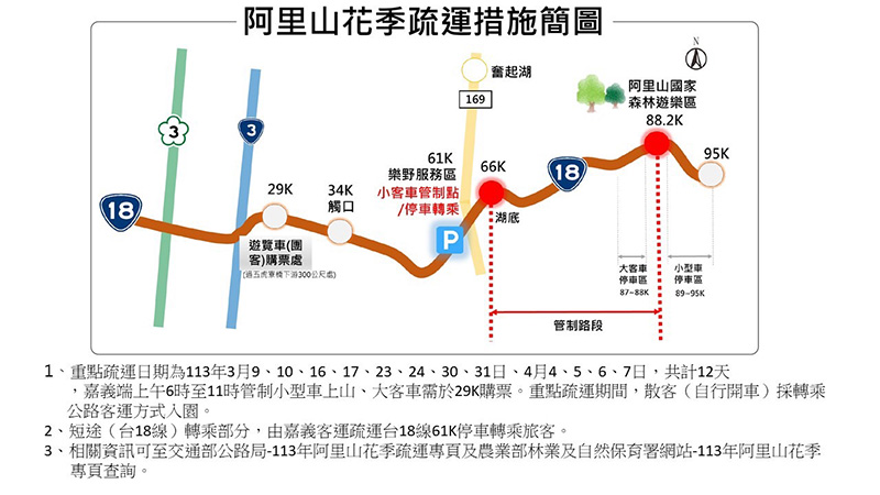 （圖／嘉義縣警察局交通警察隊提供）