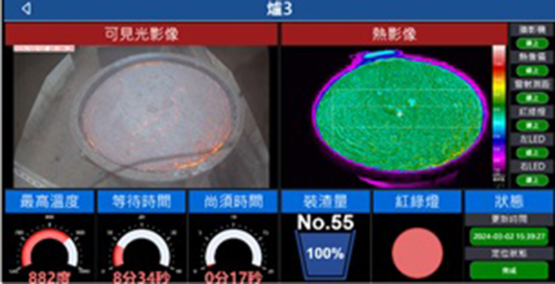 中鋼開發的「渣桶狀態檢測技術」不僅利用雷射測距儀量測渣面高度，也採用熱影像方式獲取表面溫度及計算停留時間，待鋼渣符合安全穩定狀態後即由系統自動通知開始運渣。（圖／中鋼提供）