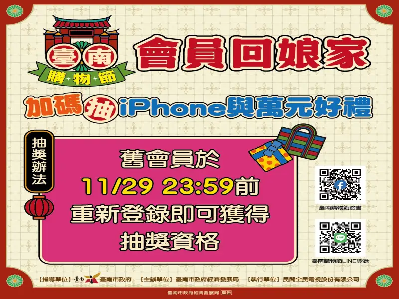 用一萬換更多！臺南購物節限時加碼4倍送　舊會員回娘家再抽iPhone