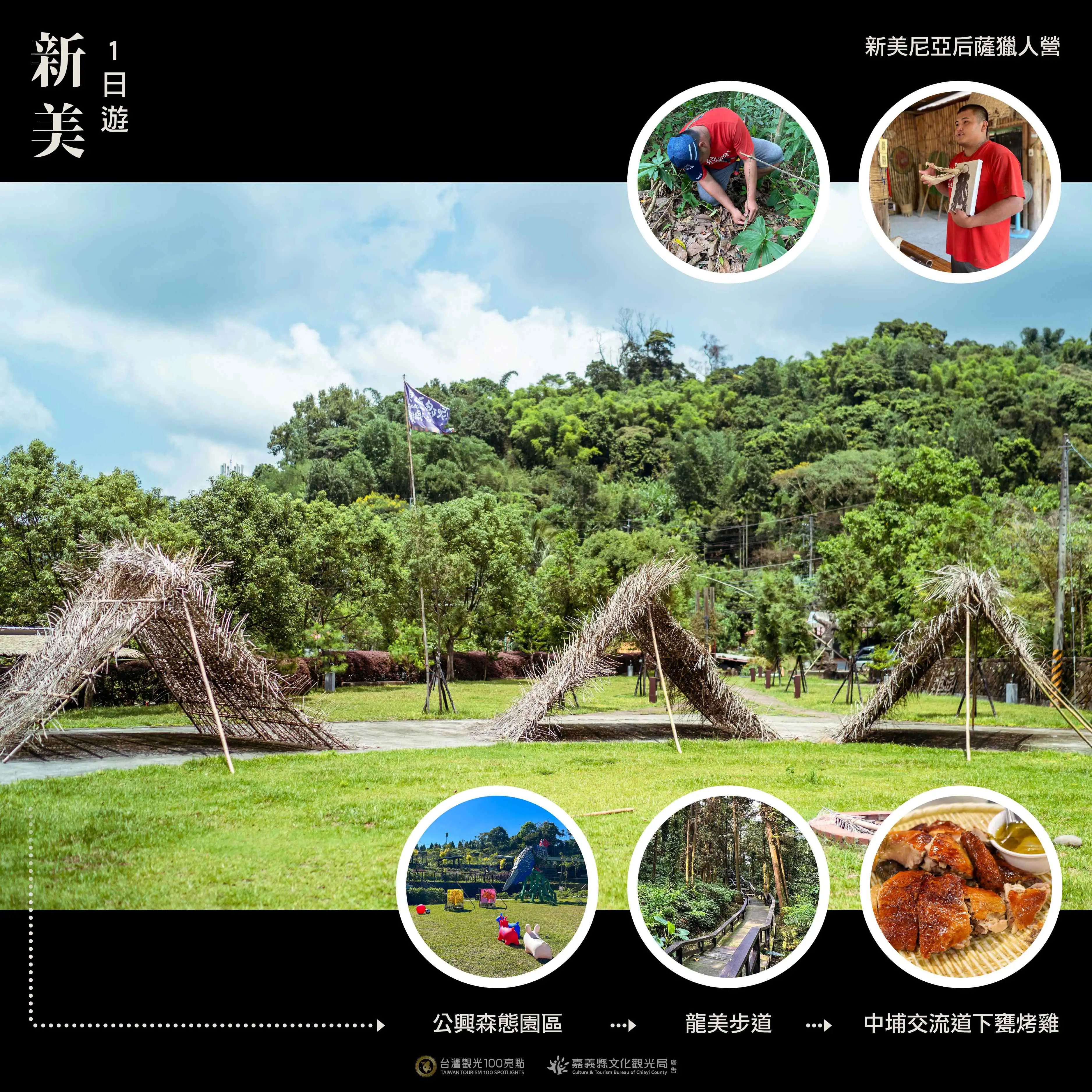 嘉義縣文化觀光局推廣「親子旅遊」，特別推出融合文化與自然體驗的「新美部落一日遊」行程。(圖/嘉義縣文化觀光局 提供）