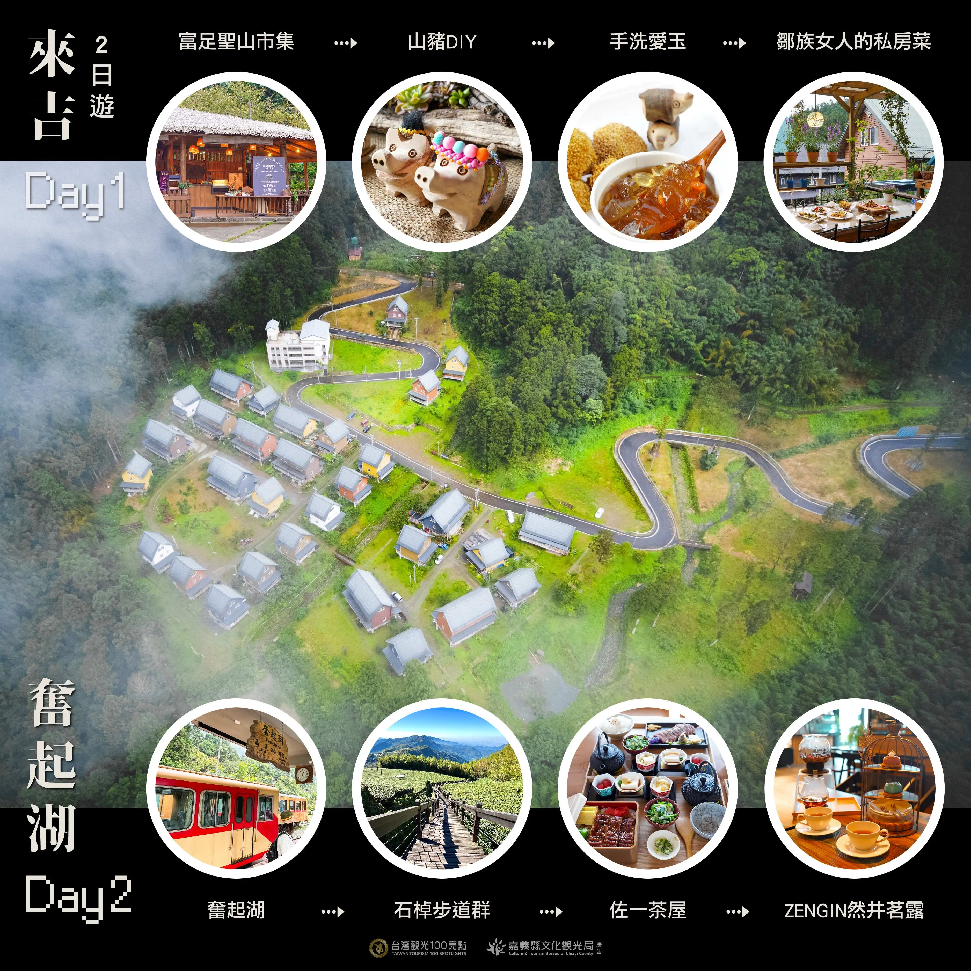 部落二日遊｜來吉▸奮起湖。(圖/文觀局  提供)