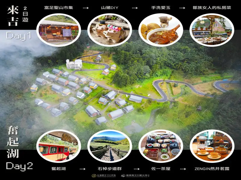 來吉遇見鄒族、奮起湖尋味山城　嘉義縣推二日部落文化遊