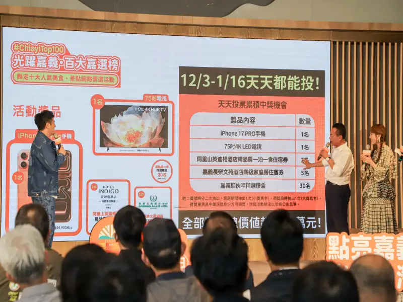 嘉義人氣店家大比拚　投票抽 iPhone 17 Pro、超大 75 吋電視