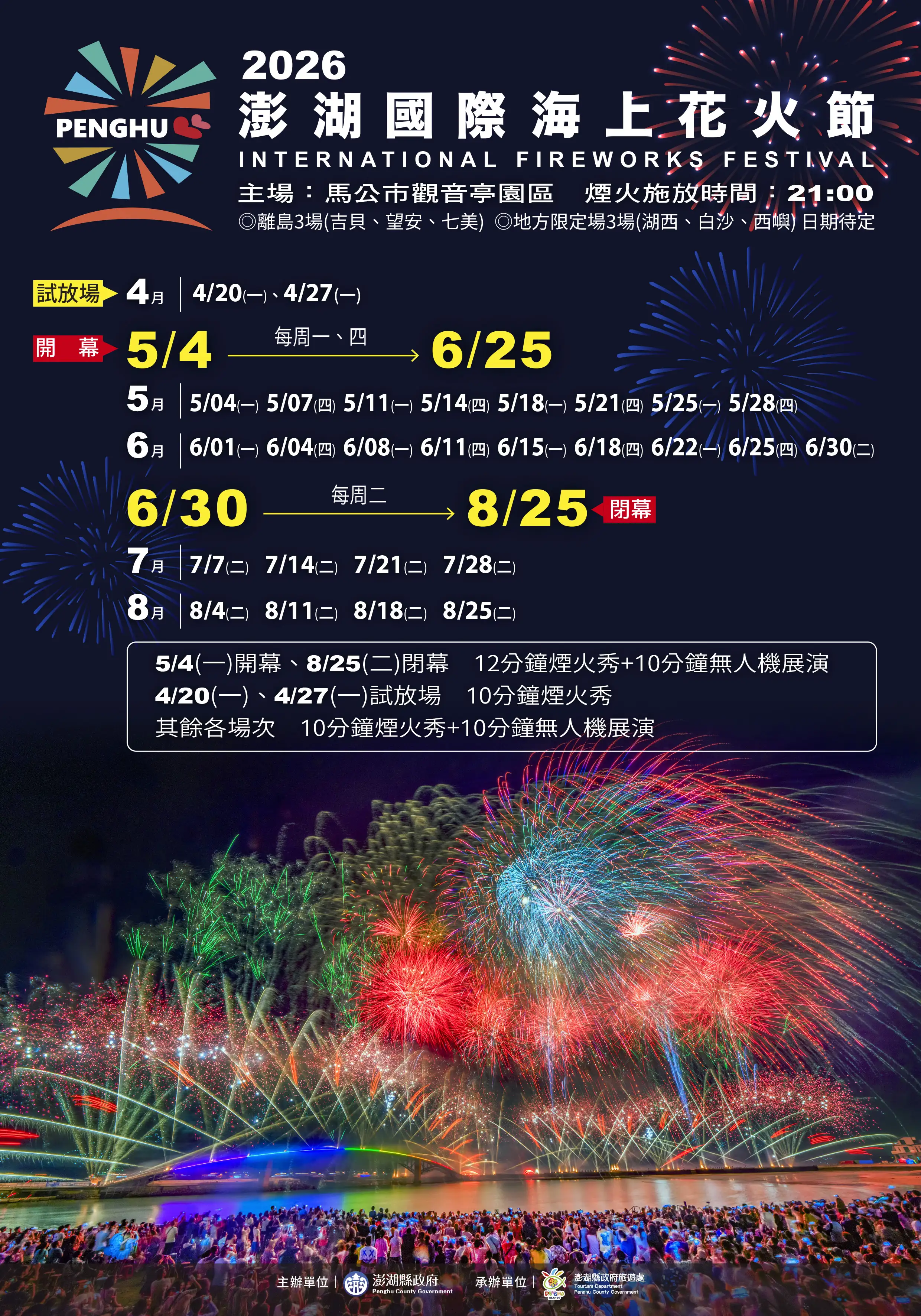 澎湖縣政府公布「2026澎湖國際海上花火節」活動期程，並首度攜手日本經典動漫《七龍珠Z》，打造全新主題「七龍珠Z 澎湖夏日花火大會」，活動將自4月20日試放場起跑，盛大延續至8月25日閉幕。(圖/澎湖縣政府 提供)