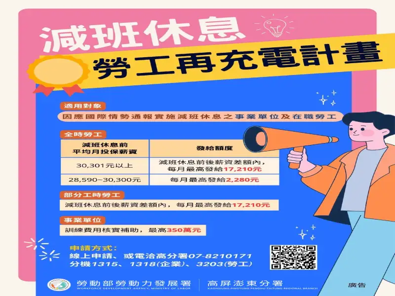 減班不停學！高分署推再充電計畫 穩定就業助勞工升級職能