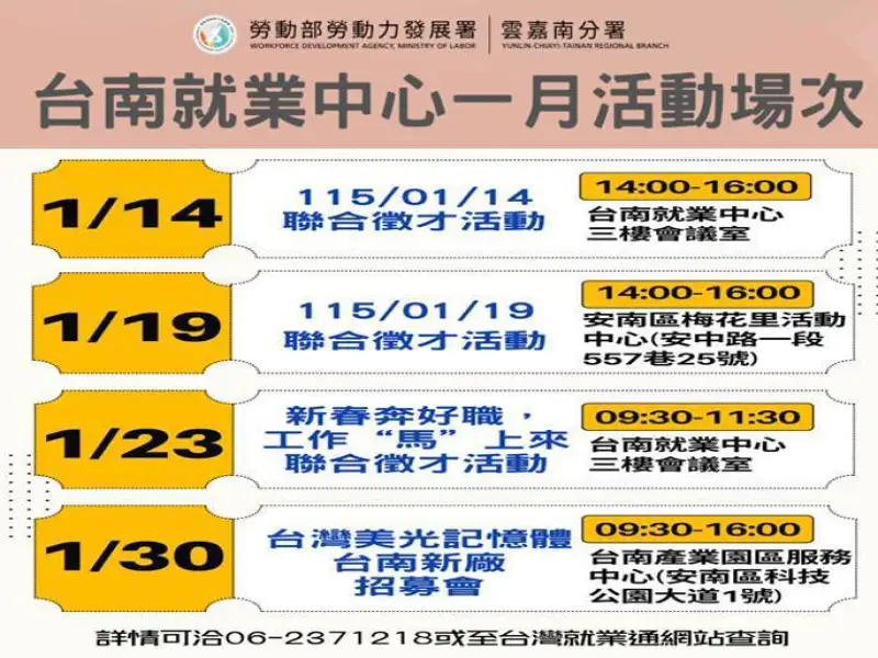 年前就業黃金期  台南就業中心農曆年前4場次徵才活動熱烈開跑