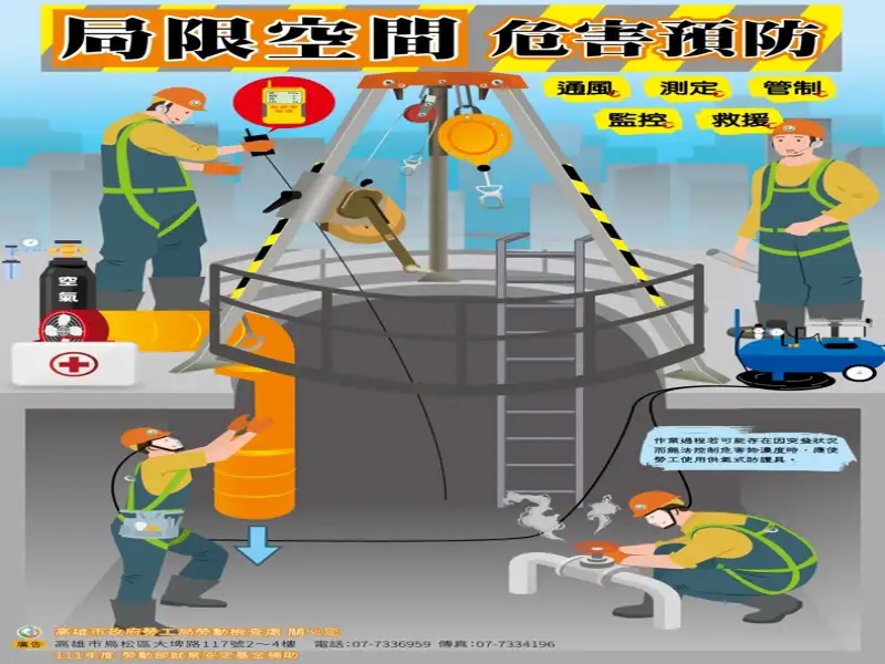 林園石化廠儲槽作業驚傳工安意外　勞工昏倒送醫、勞檢勒令停工