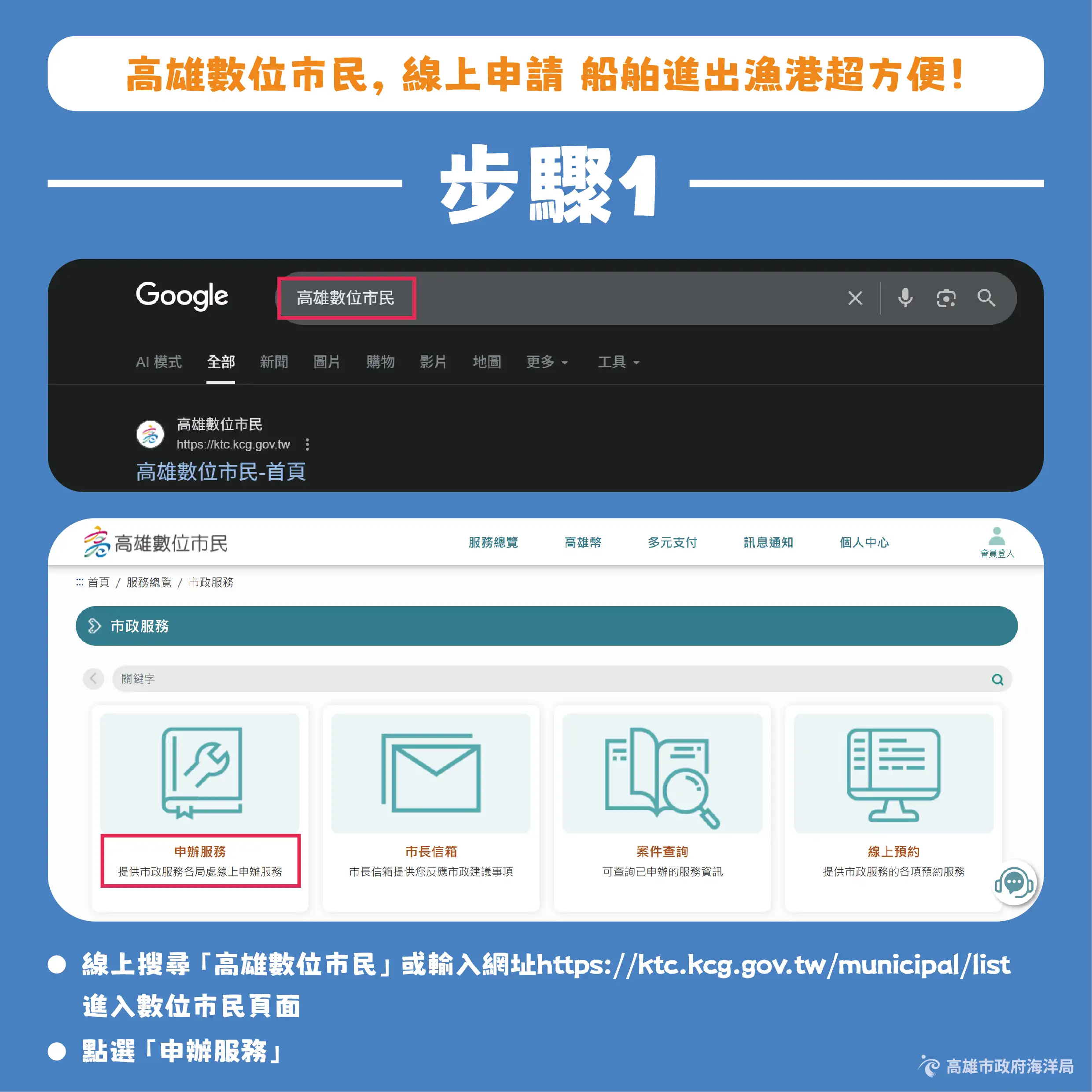 海洋局表示，船主及相關業者可透過高雄數位市民網站辦理船舶進出港申請，提升便利性與效率。（海洋局提供）