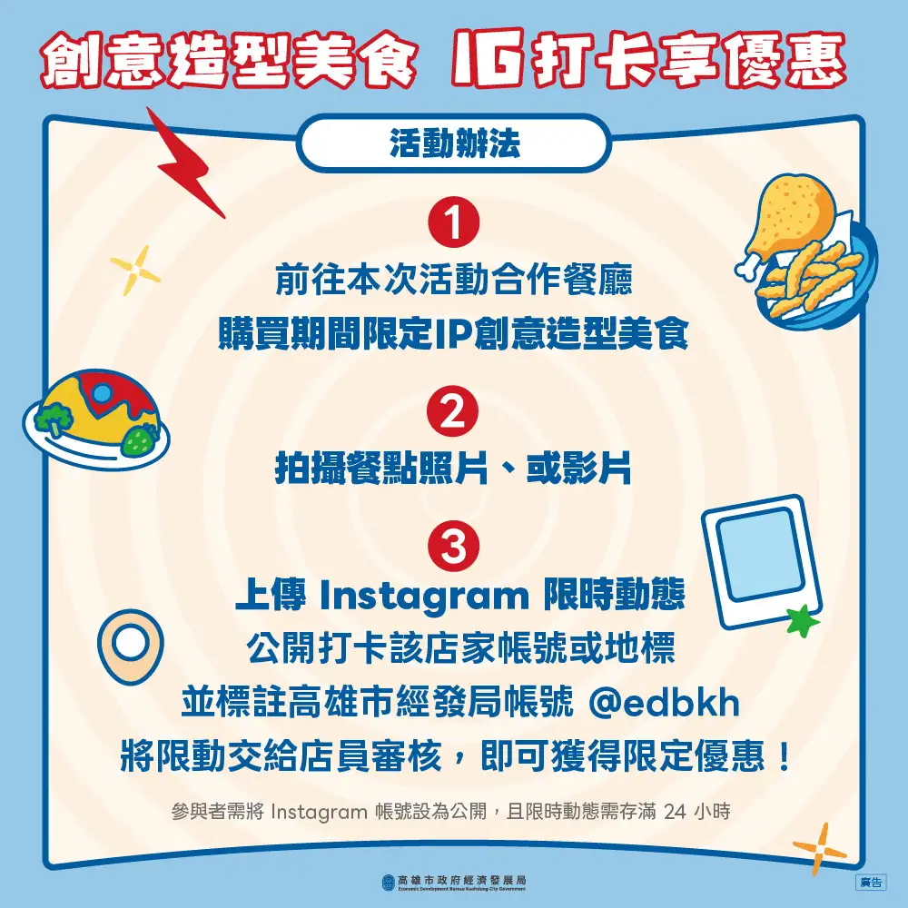 活動辦法。 (圖/高雄市政府經濟發展局 提供)