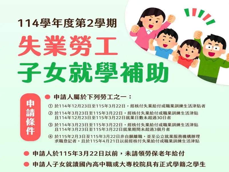 高市失業勞工子女就學補助 即日起受理至3月22日