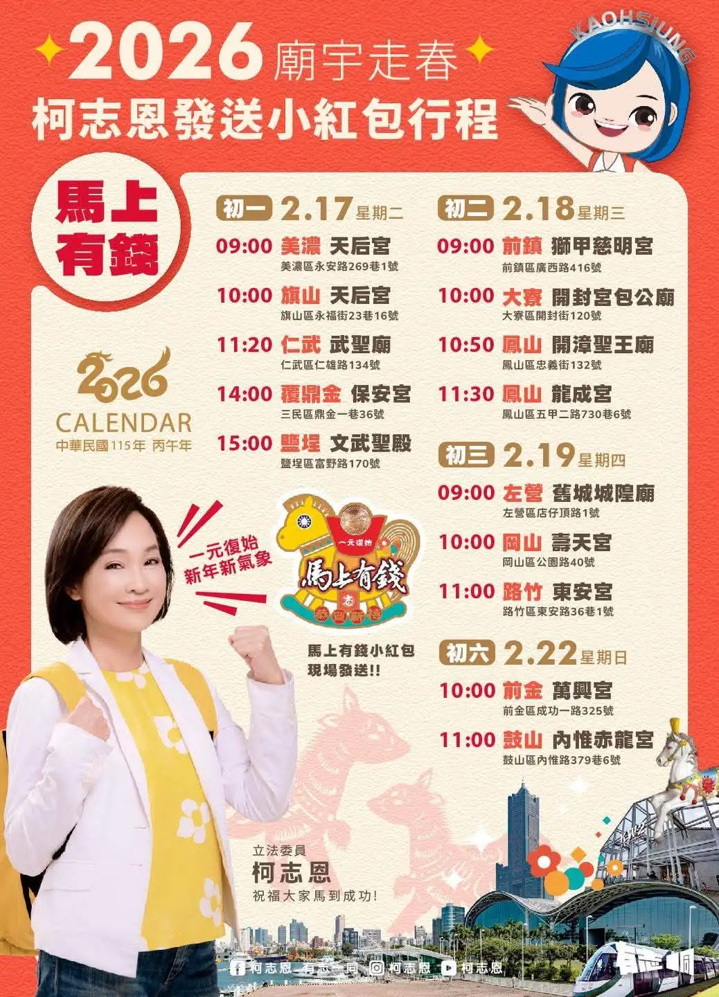 立委柯志恩預定大年初一啟動廟宇走春行程，自美濃天后宮出發發送「馬上有錢」小紅包，接續走訪高雄多區廟宇拜年祈福。（圖/柯志恩團隊提供）