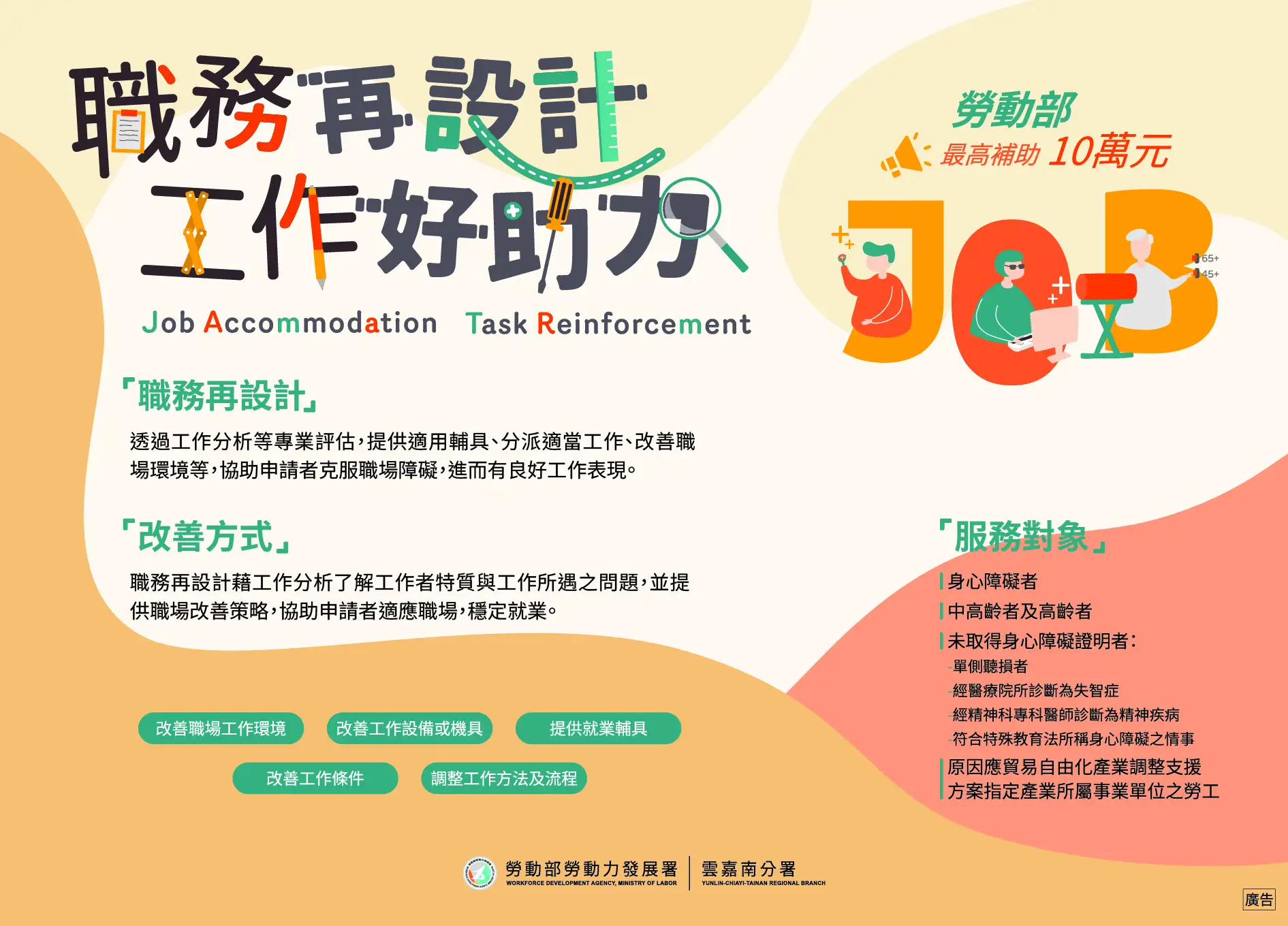 勞動部「職務再設計」補助方案，每人每年最高可補助10萬元。(圖/雲嘉南分署提供)