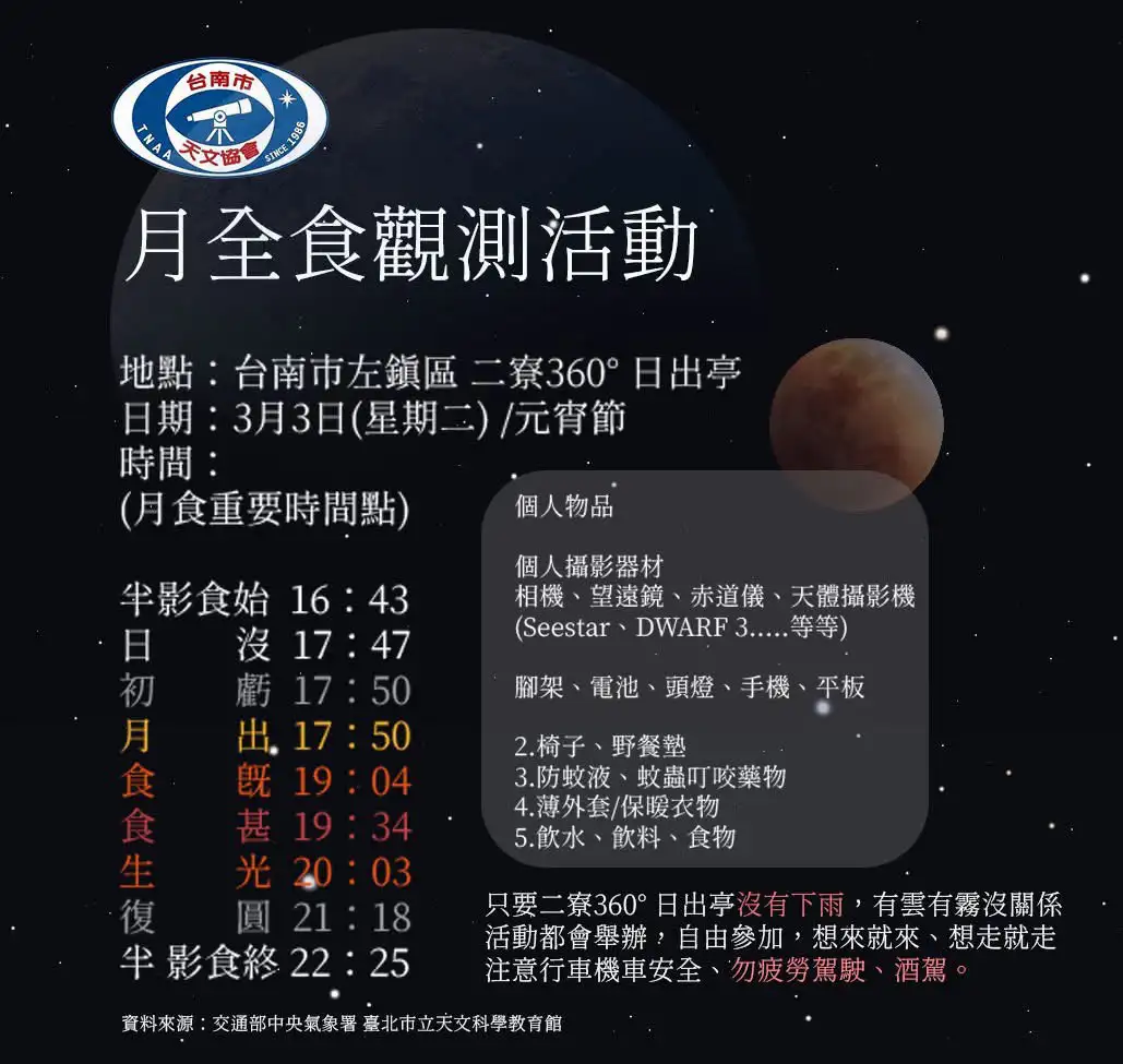 台南市天文協會公布左鎮二寮日出亭月全食觀測活動資訊，邀請民眾於元宵節當晚前往高地觀測「血月」奇景，近距離見證難得天文盛況。(圖/台南市天文協會提供)