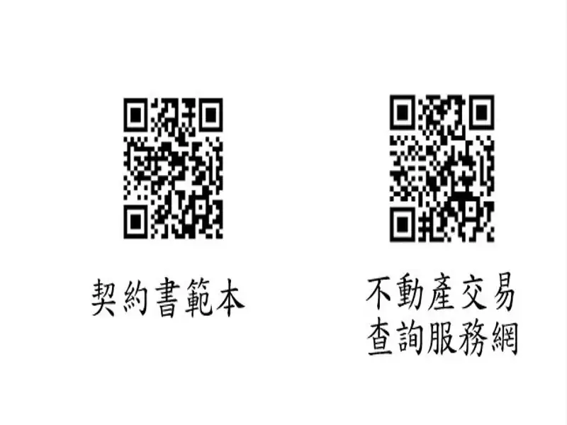 (圖)台南地政局提供