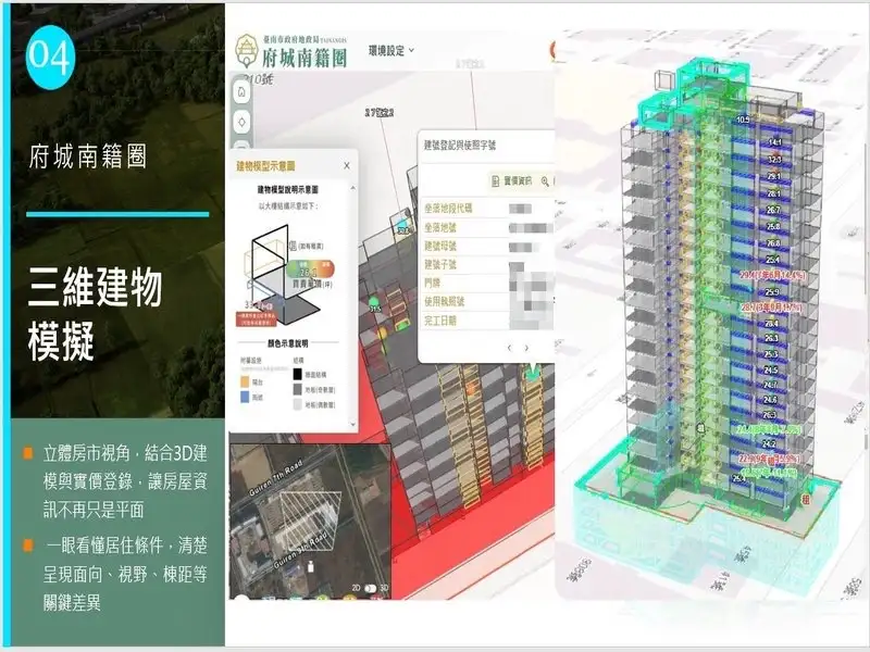 府城南籍圈應用及三維建物模擬。(圖/台南市地政局提供)