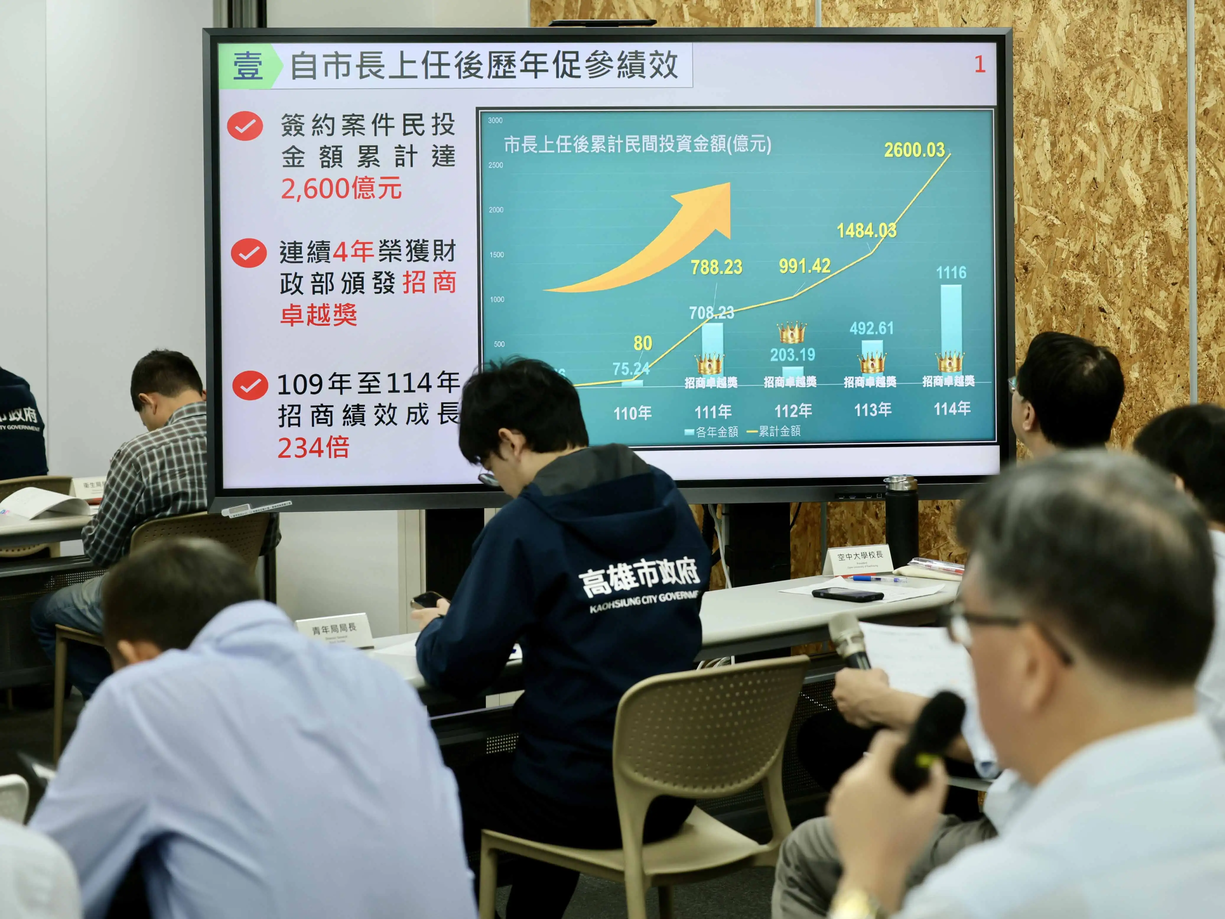 市長陳其邁於市政會議中聽取財政局促參成果報告。陳其邁表示，自上任以來，市府促參招商累計金額已突破三千四百億元，成果亮眼。（圖/高雄市府提供）