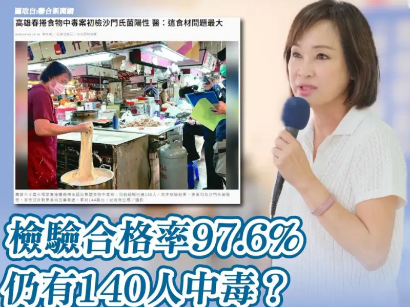 正義市場食安風波延燒　柯志恩提精準稽查與代位求償兩訴求