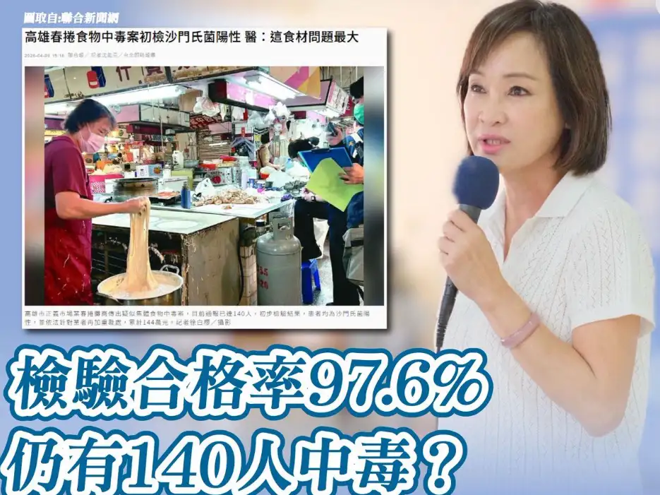 高雄市長參選人柯志恩對苓雅區正義市場春捲攤重大食安事件提出兩項具體訴求：落實專業導向的精準稽查，並啟動代位求償機制。（圖/柯志恩團隊提供）