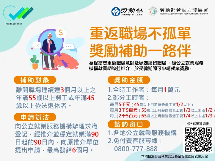 勞動部「五五就業促進獎勵」鼓勵熟齡世代退休後重返職場延續職涯，同時補足勞動力缺口，勞雇雙方皆受益。(圖/勞發署雲嘉南分署提供)