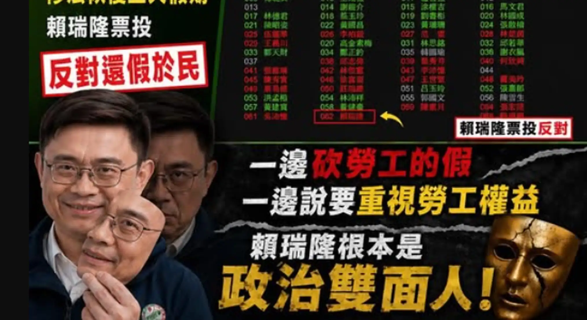 國民黨高雄市黨部發言人張永杰批評賴瑞隆勞工政策立場反覆。（圖/取自張永杰臉書）