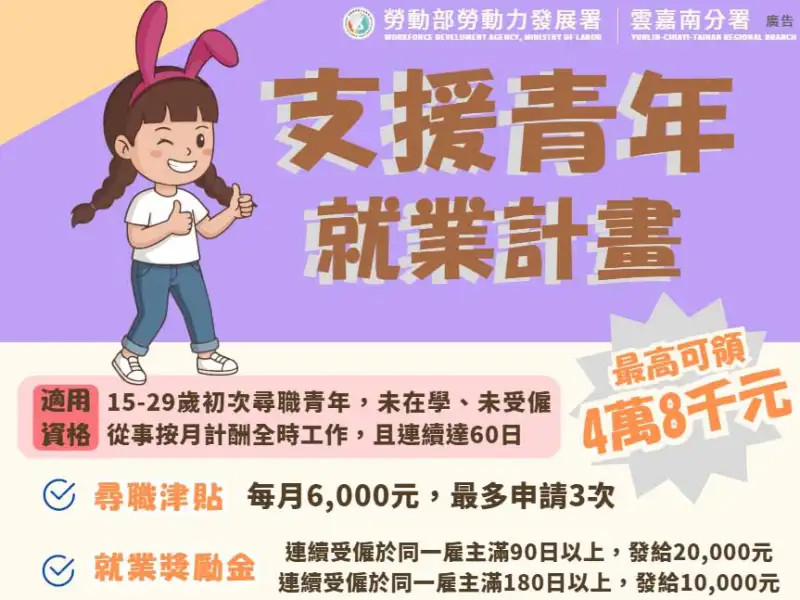 從待業到穩定就業　雲林青年善用補助加薪15.6萬元
