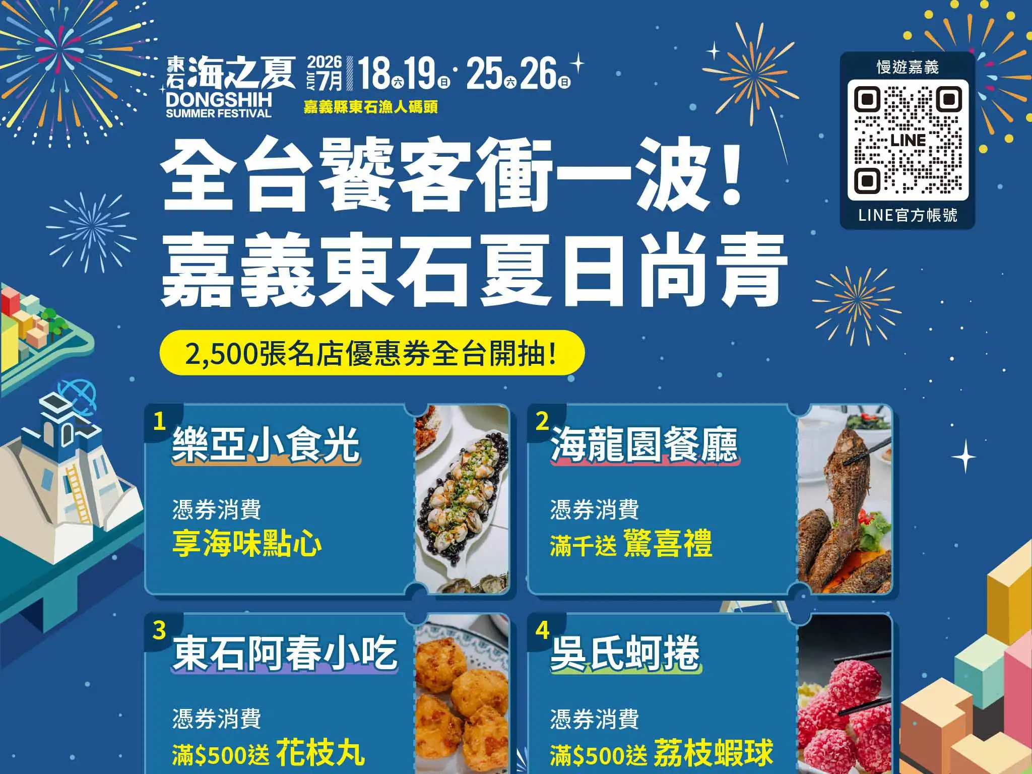 嘉義東石鮮蚵進入最佳品嚐季節，文化觀光局推出超過2,500張海鮮美食優惠券抽獎活動，結合五大人氣名店優惠，邀請全台遊客大啖東石海味。(圖/嘉義縣文化觀光局提供)