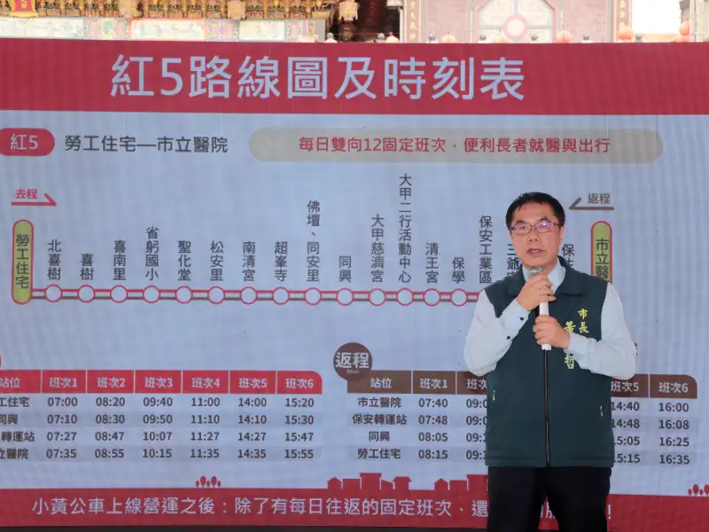 大台南小黃公車紅5、紅15正式啟航　串聯南區仁德關廟交通網