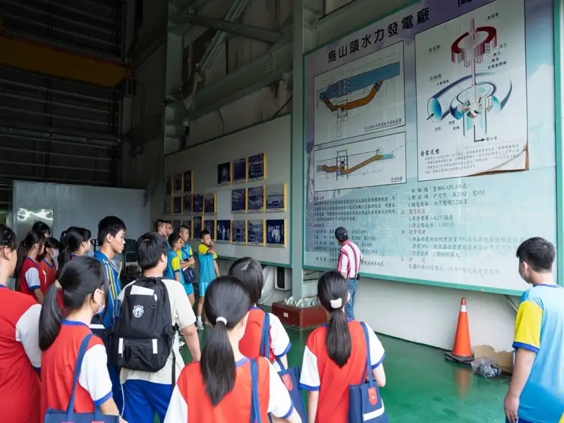 學生實地參訪烏山頭水力發電廠，由專人解說水力發電運作原理及水資源循環利用機制。