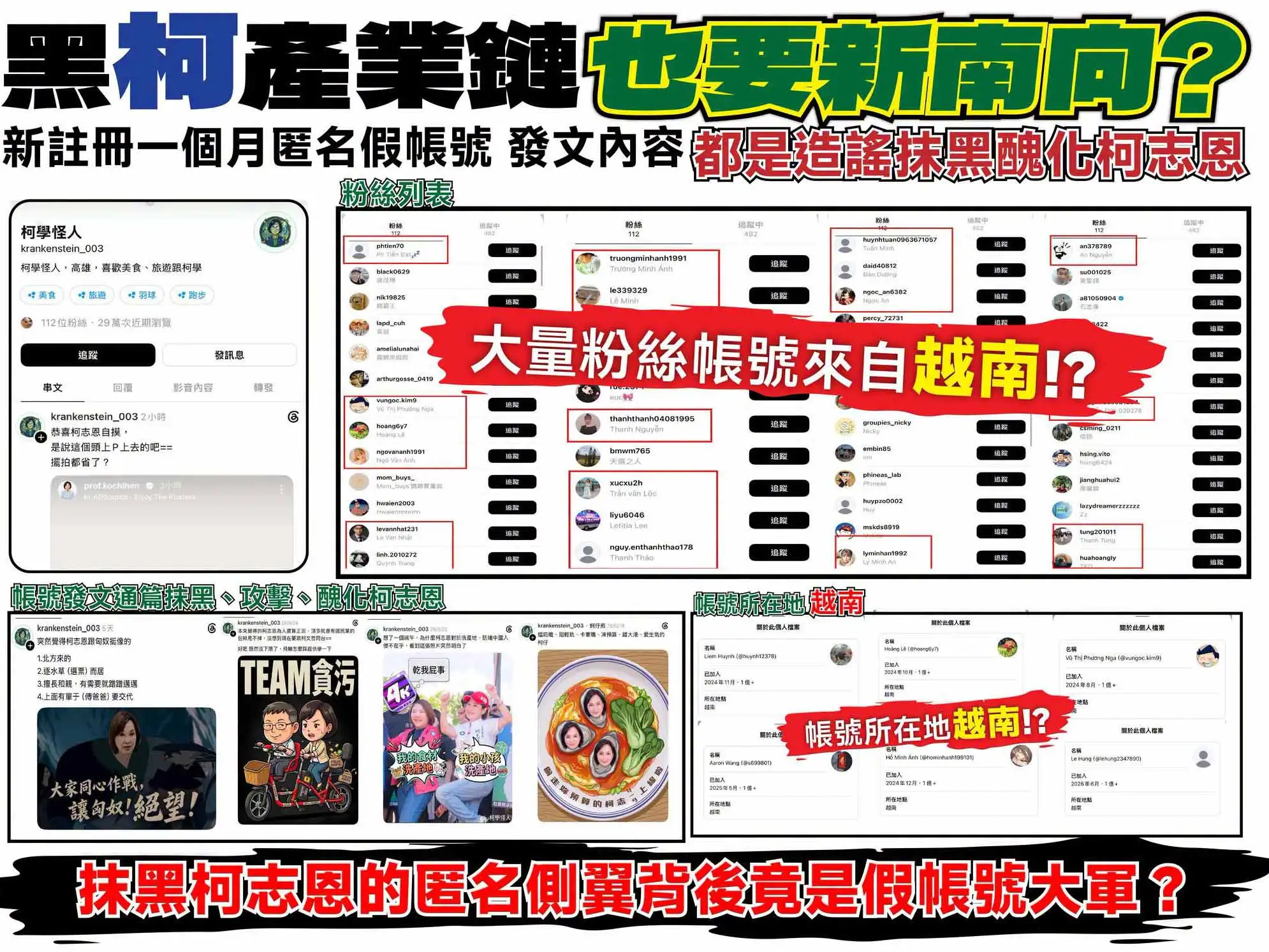國民黨高雄市黨部發言人張永杰指出，近日發現社群平台Threads匿名帳號「柯學怪人」長期發布批評柯志恩內容，並質疑其追蹤名單中有高比例海外帳號，呼籲追查相關網路操作來源。（圖/取自張永杰臉書）