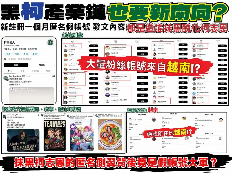 張永杰質疑匿名帳號「柯學怪人」操作　籲追查網路抹黑來源