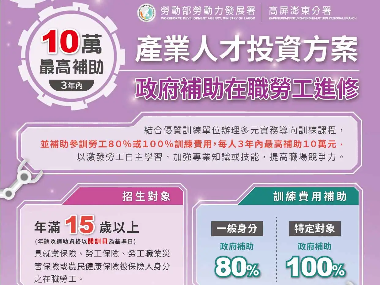 勞動部高屏澎東分署推出下半年近600門在職訓練課程，涵蓋AI、綠能、資訊、餐飲、觀光等多元領域，在職勞工最高可享3年10萬元訓練補助，協助提升職場競爭力。(圖/勞動部勞動力發展署高屏澎東分署提供)