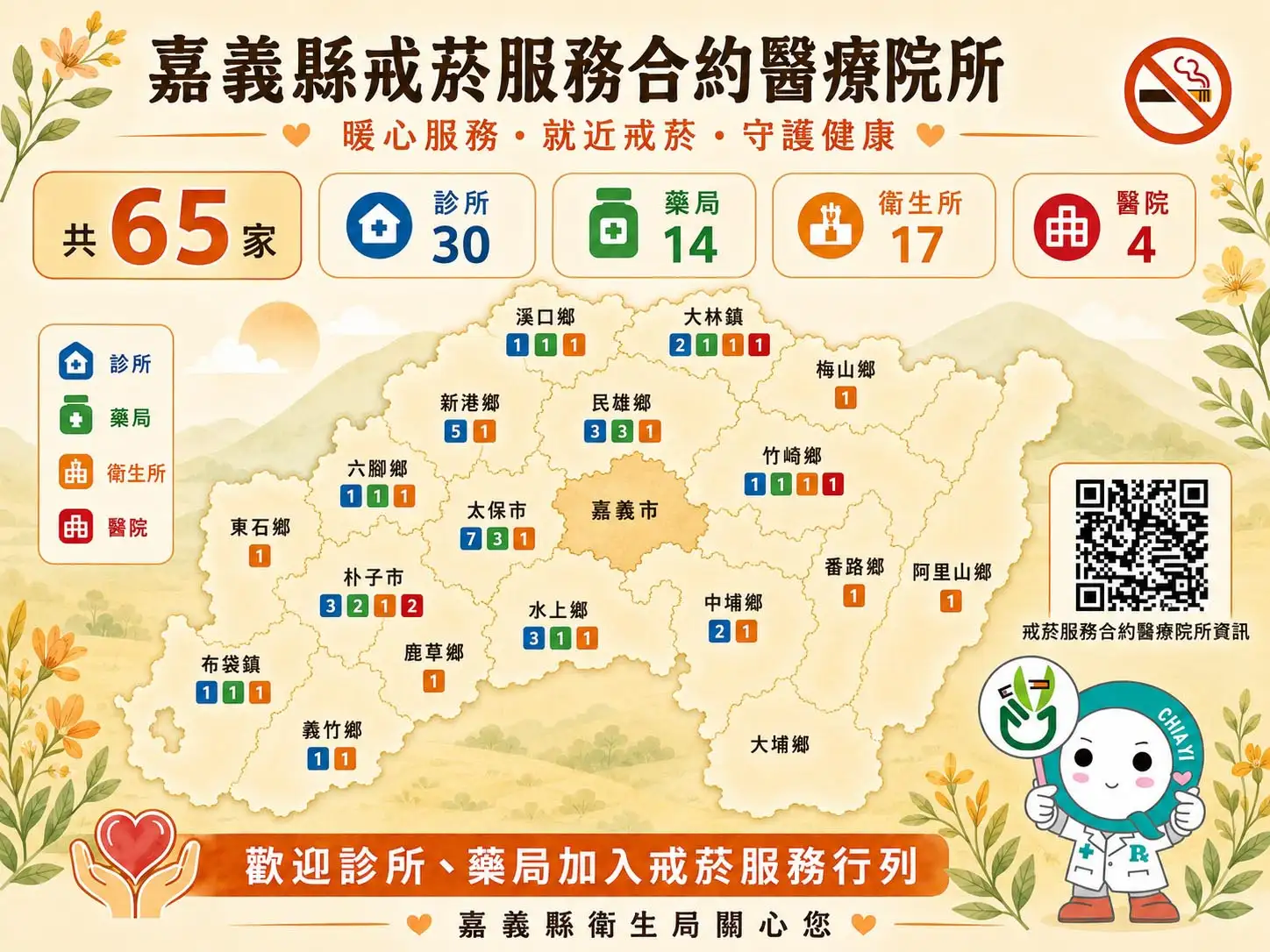 民眾可至嘉義縣衛生局網站查詢鄰近戒菸服務據點。(圖/嘉義縣衛生局提供)