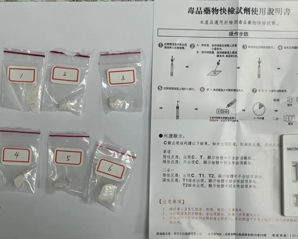 查獲第一級毒品海洛因6包及第二級毒品安非他命1包。(高雄市政府警察局前鎮分局提供)