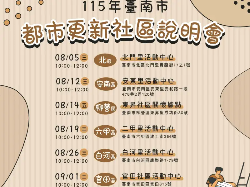 改善老舊社區居住環境  台南開放申請自主更新補助