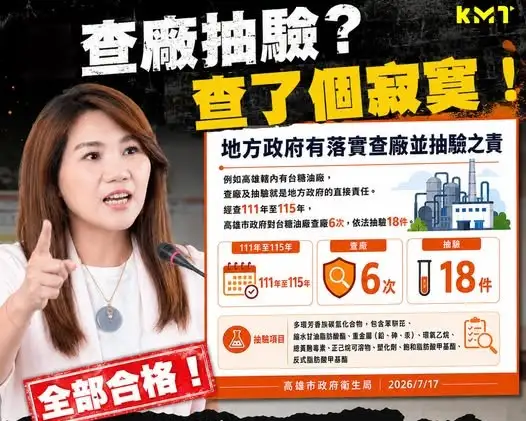 高雄市議員李雅靜表示，台糖油品事件凸顯食安預警及資訊通報機制仍有檢討空間，呼籲高雄市衛生局強化查廠、抽驗及通報制度，提升食品安全把關效能。（取自李雅靜臉書）