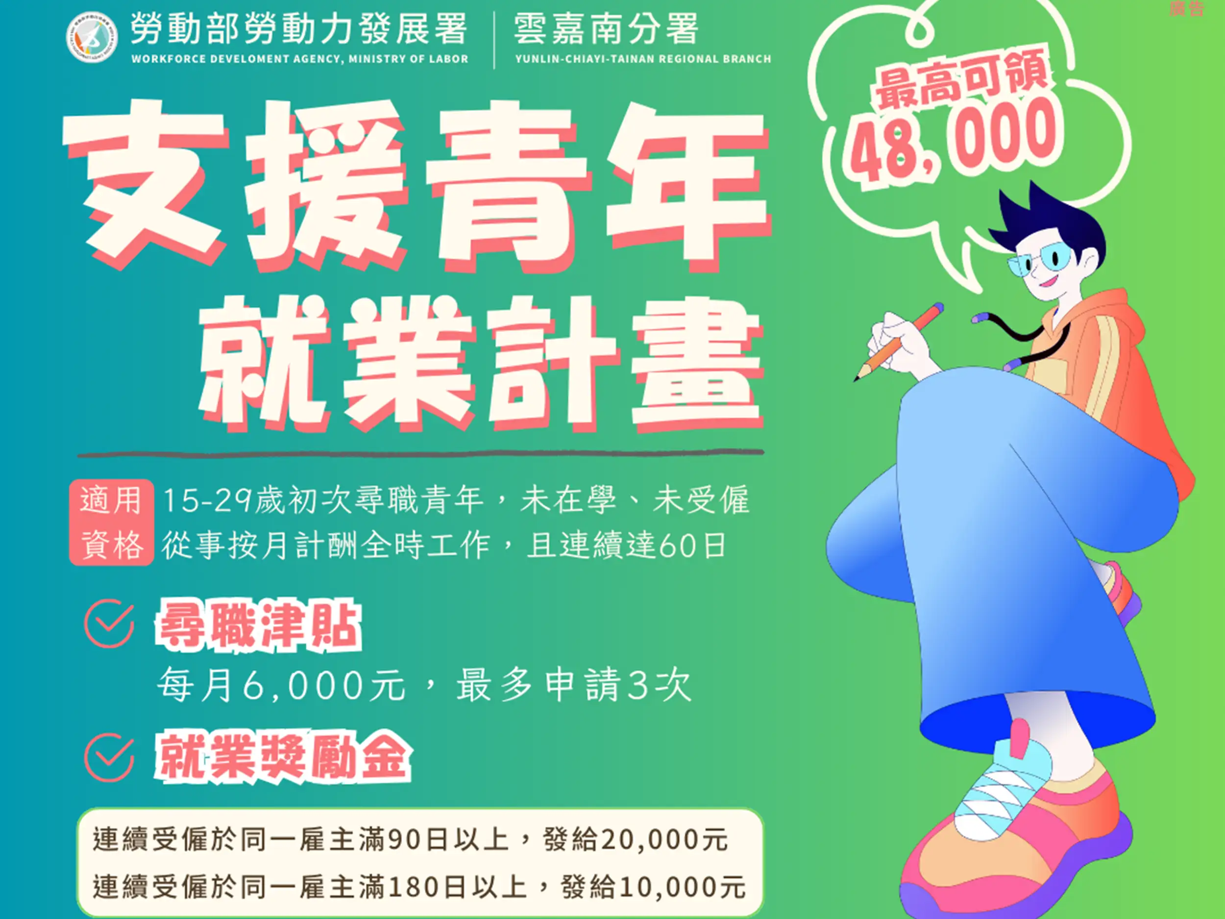 「支援青年就業計畫」提供給正在迷茫的青年極大的支持性。(勞動部雲嘉南分署提供)