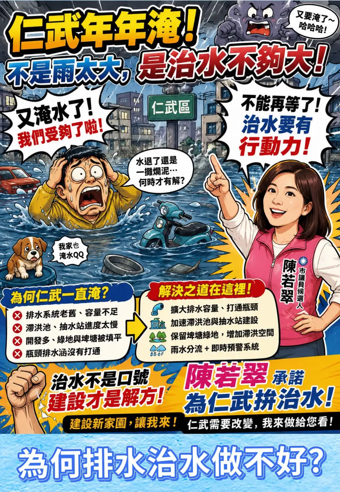 連日豪雨造成仁武多處積水，市議員參選人陳若翠表示，仁武治水不能只靠災後搶修，應從「治水」走向「系統治理」，全面提升排水、滯洪及預警能力。（陳若翠提供）