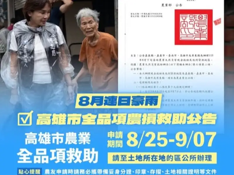 豪雨重創農業  柯志恩：高雄全區農產納現金救助