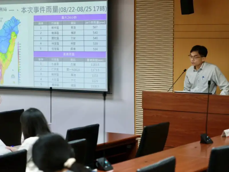豪雨重創高雄多區  陳其邁指示加速搶修並檢討治水系統