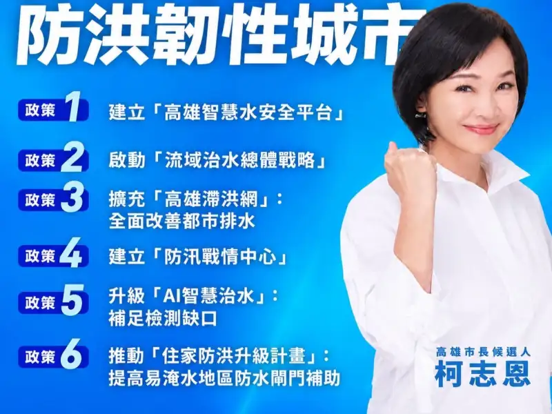 高雄水患怎麼解？柯志恩提六大治水行動建構完整防洪體系