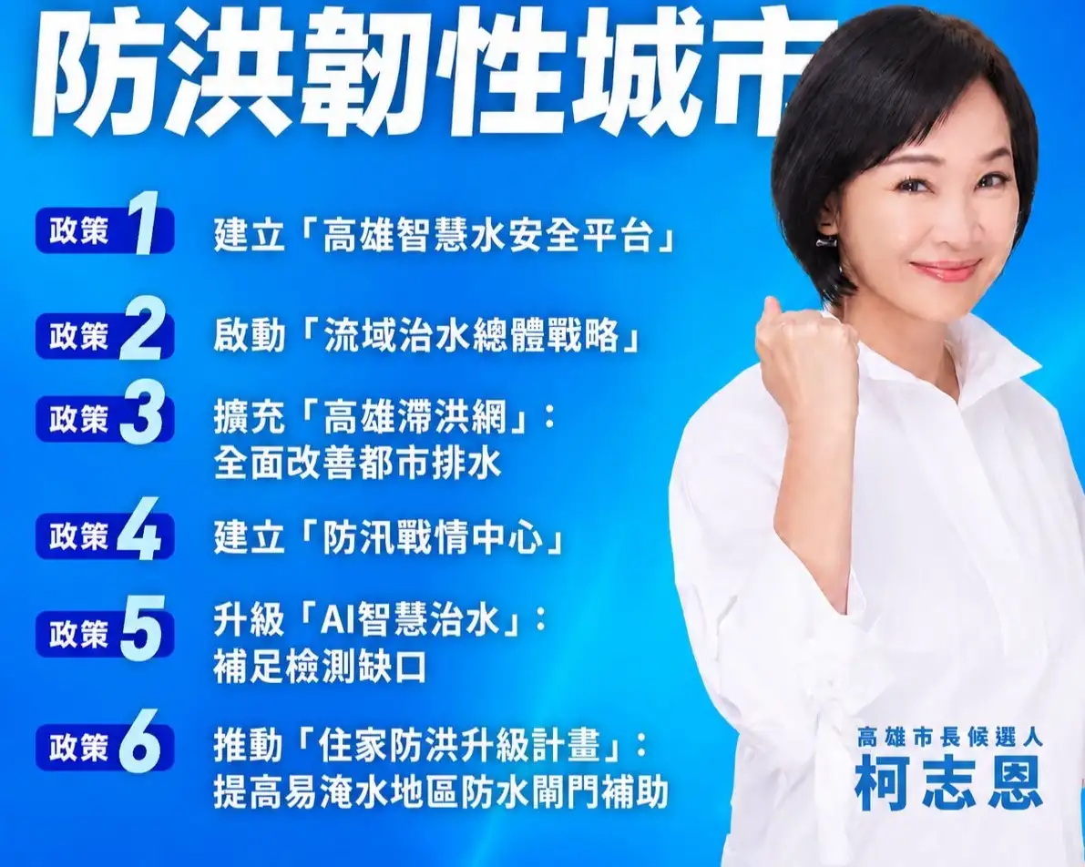 國民黨高雄市長參選人柯志恩27日提出「治水六大行動」，從流域治理、都市排水、防汛設施、AI智慧治水到住家防洪等面向建構完整防洪體系，盼提升高雄面對極端氣候的防洪韌性。（柯志恩團隊提供）