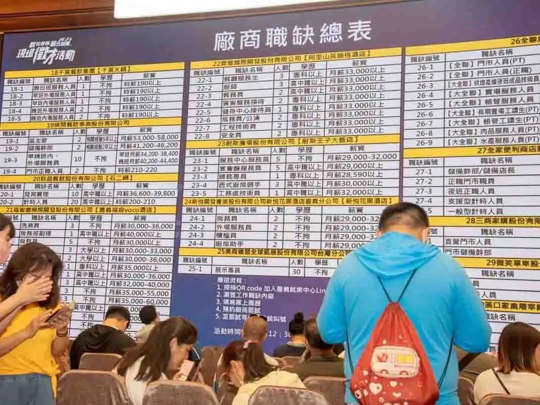 嘉義就業中心於大型徵才活動導入智慧E化面試系統，實現徵才無紙化，響應2050淨零碳排。(勞動部雲嘉南分署提供)