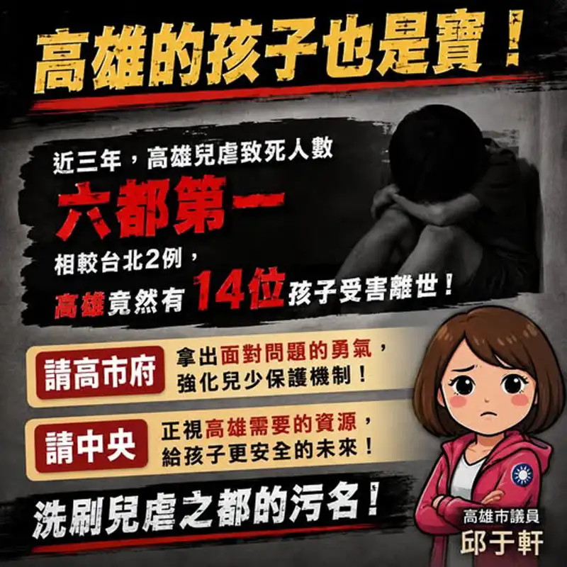 市議員邱于軒29日呼籲高雄市府正視兒少保護問題，強化兒虐案件預防及處理機制，中央也應依高雄實際需求補足相關資源。（邱于軒團隊提供）
