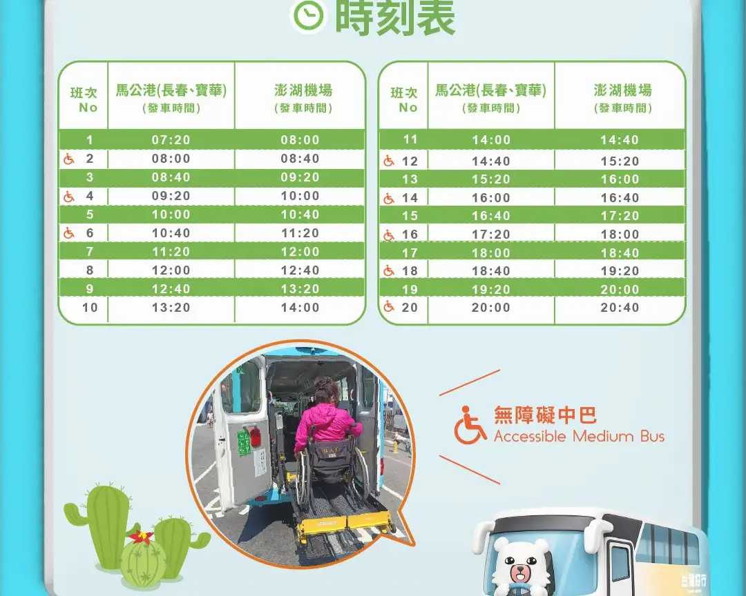 旅客可以透過官方網站及電子旅遊資訊QR Code，查詢空港快線時刻、推薦遊程、合作店家及優惠套票等資訊。(澎湖國家風景區管理處提供)