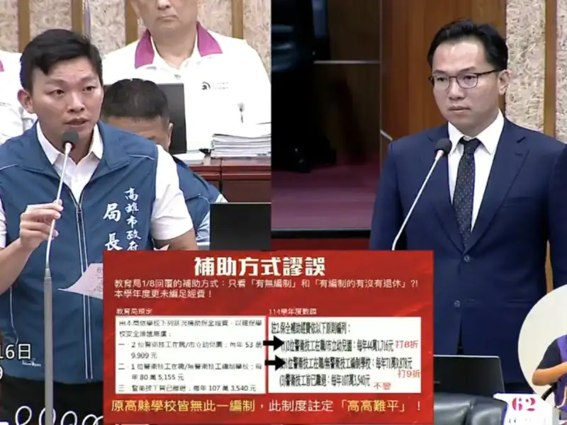 學生多、校地大補助不均  林智鴻籲促建校安資源城鄉落差