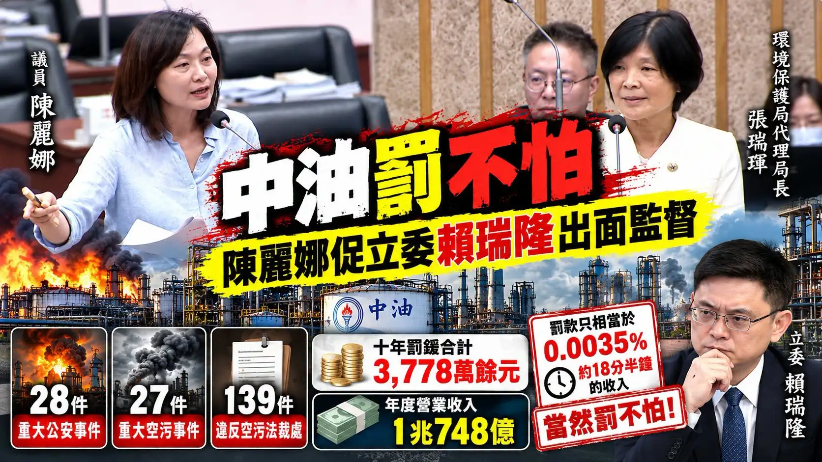 市議員陳麗娜25日指出，中油大林煉油廠近10年發生多起公安及空污事件，呼籲環保局依法檢討後續管制措施。（記者吳文生翻攝）